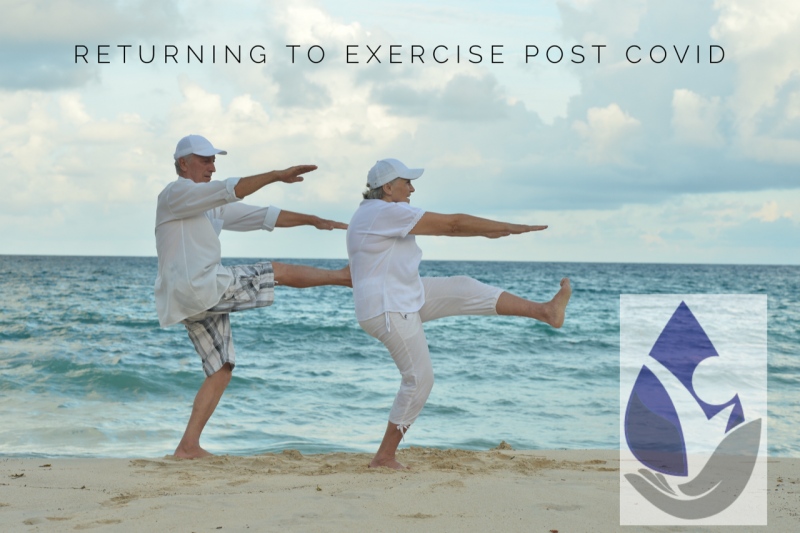 Return to Exercise Post COVID